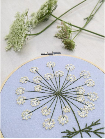 January Hoop of the Month! Creative Embroidery Workshop